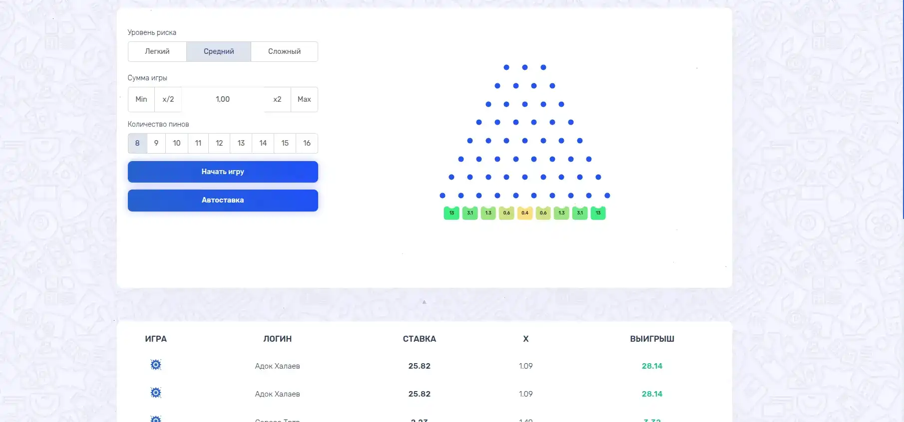 Турниры Vulkan 777 casino